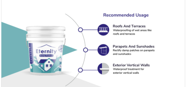 TUlsi Paint Eternity : Dam Protect - Image 2