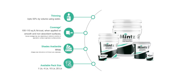 Tulsi Paint MIntz Ext. & Int. Primer/ 1lit, 4lit, 10lit, 20lit - Image 2